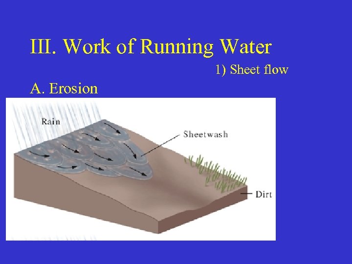 III. Work of Running Water 1) Sheet flow A. Erosion 