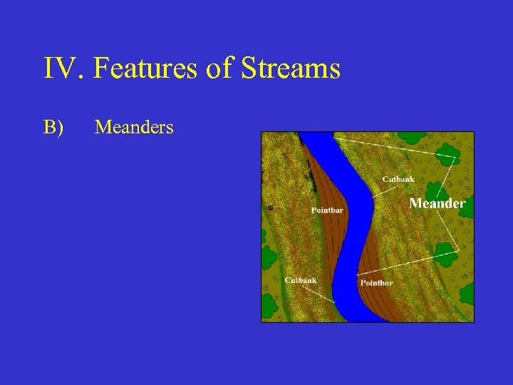 IV. Features of Streams B) Meanders 