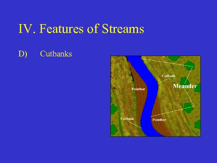 IV. Features of Streams D) Cutbanks 
