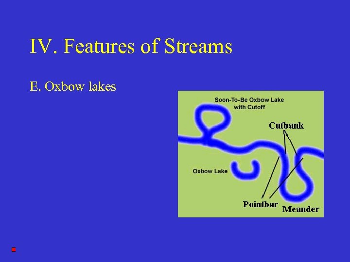 IV. Features of Streams E. Oxbow lakes 