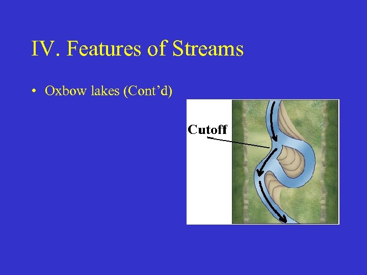 IV. Features of Streams • Oxbow lakes (Cont’d) 