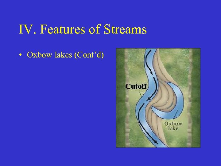 IV. Features of Streams • Oxbow lakes (Cont’d) 