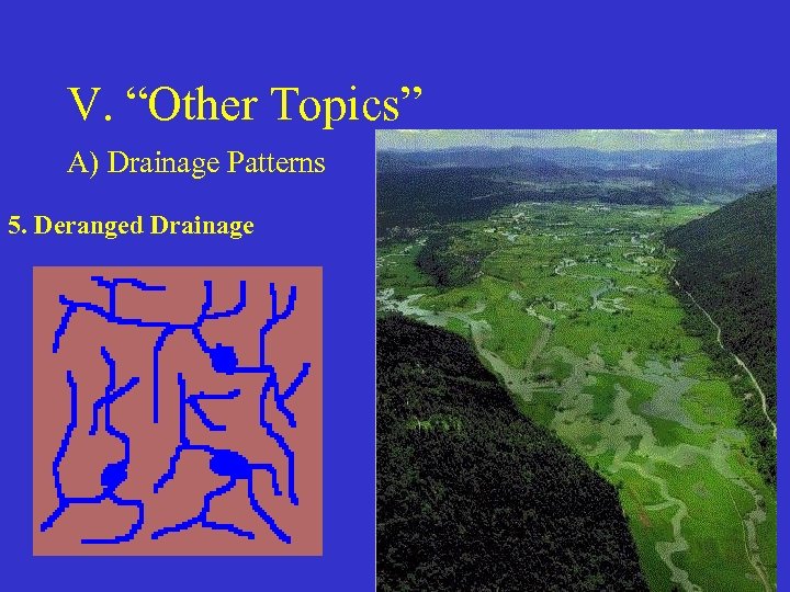 V. “Other Topics” A) Drainage Patterns 5. Deranged Drainage 
