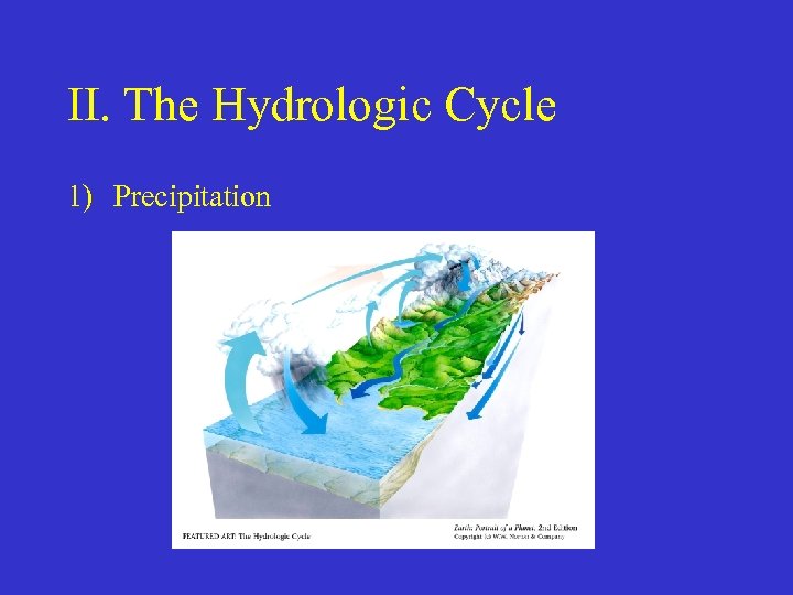 II. The Hydrologic Cycle 1) Precipitation 