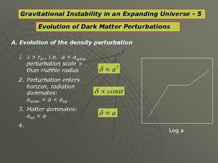 Gravitational Instability in an Expanding Universe - 5 Evolution of Dark Matter Perturbations A.