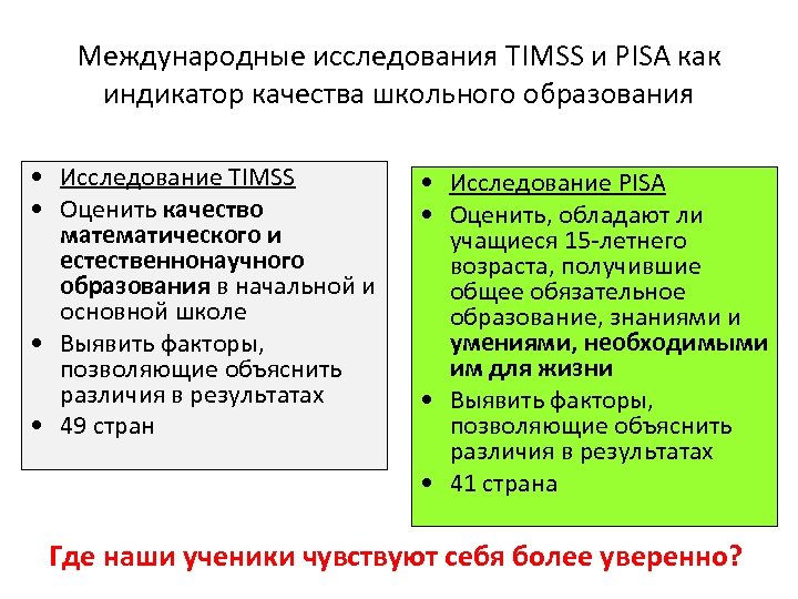 Международные исследования TIMSS и PISA как индикатор качества школьного образования • Исследование TIMSS •