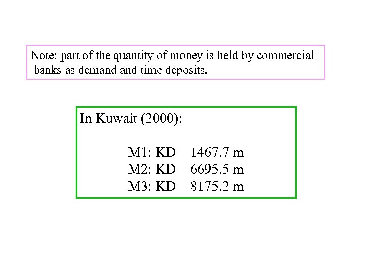 Note: part of the quantity of money is held by commercial banks as demand