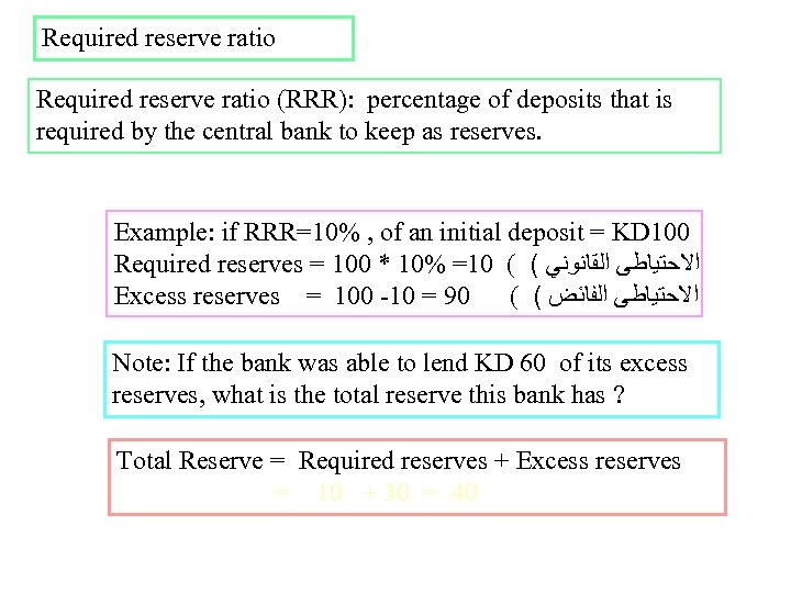 Required reserve ratio (RRR): percentage of deposits that is required by the central bank