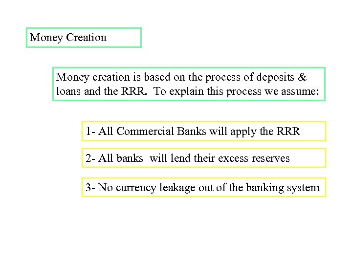 Money Creation Money creation is based on the process of deposits & loans and