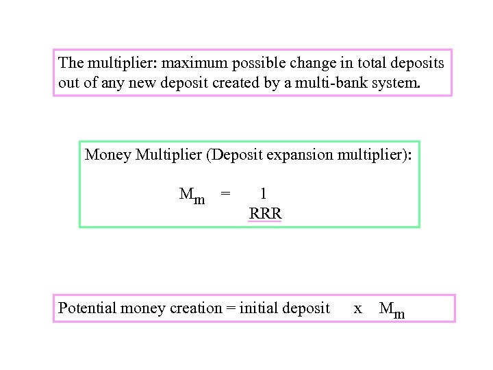 The multiplier: maximum possible change in total deposits out of any new deposit created