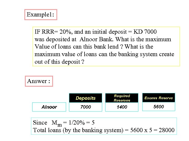 Example 1: IF RRR= 20%, and an initial deposit = KD 7000 was deposited