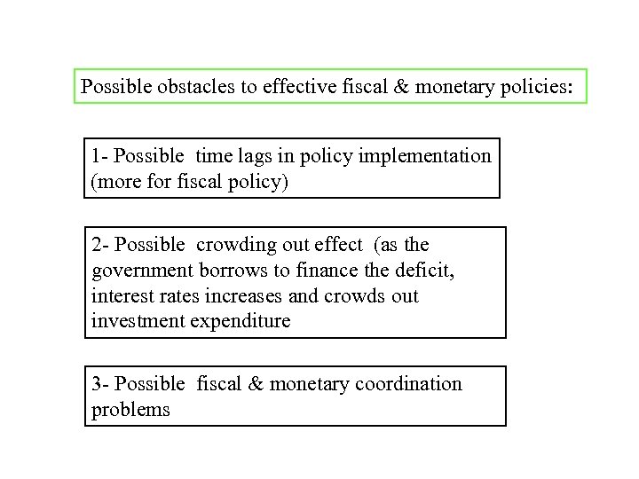 Possible obstacles to effective fiscal & monetary policies: 1 - Possible time lags in