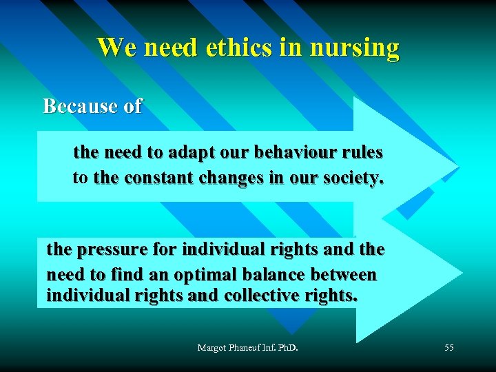 We need ethics in nursing Because of the need to adapt our behaviour rules