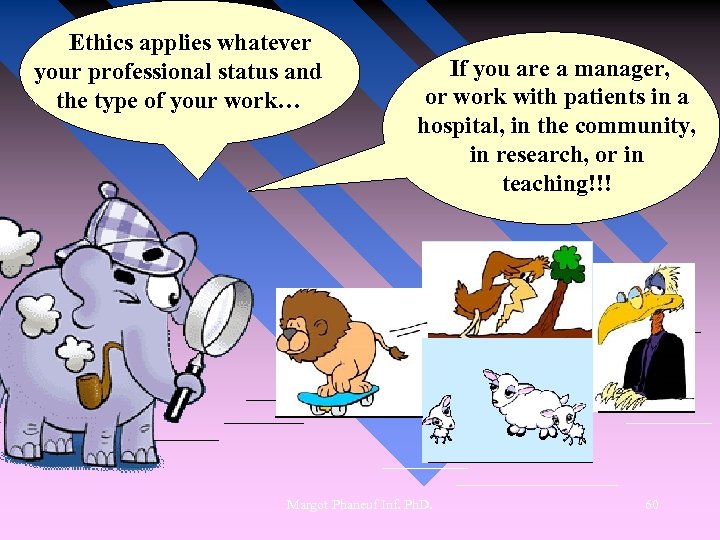  Ethics applies whatever your professional status and the type of your work… If