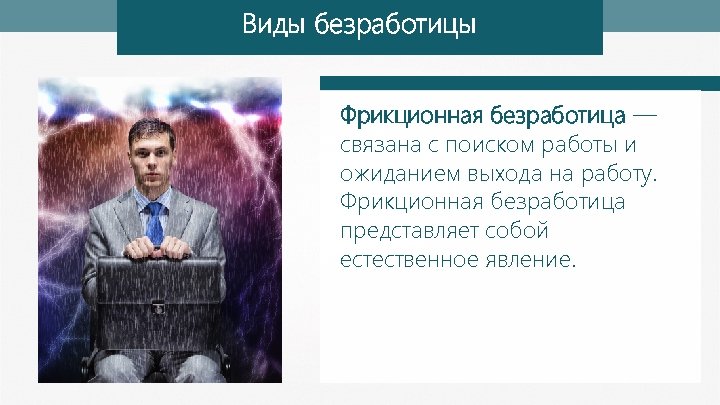 Виды безработицы Фрикционная безработица — связана с поиском работы и ожиданием выхода на работу.