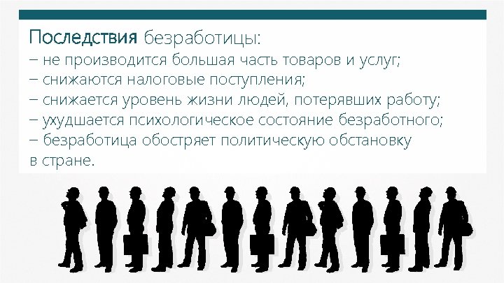 Молодежь на рынке труда как не оказаться безработным проект 11 класс