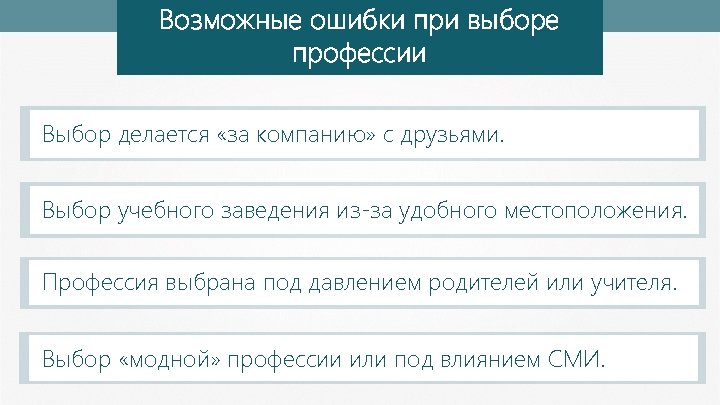 Возможные ошибки при выборе профессии Выбор делается «за компанию» с друзьями. Выбор учебного заведения