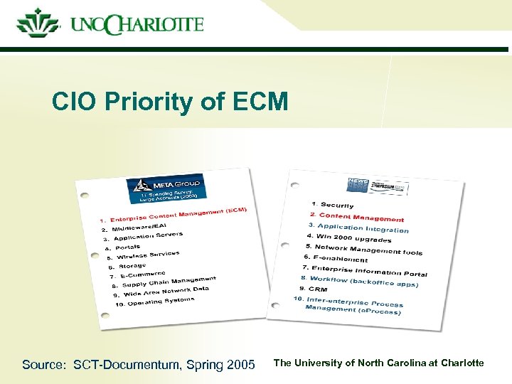 CIO Priority of ECM Source: SCT-Documentum, Spring 2005 The University of North Carolina at