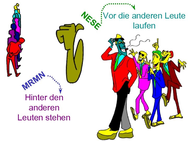 NE S Vor die anderen Leute E laufen N RM M Hinter den anderen