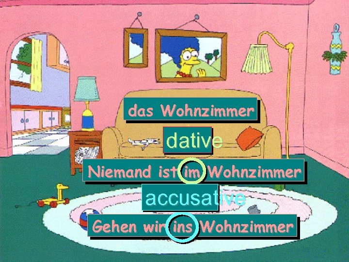 das Wohnzimmer dative Niemand ist im Wohnzimmer accusative Gehen wir ins Wohnzimmer 