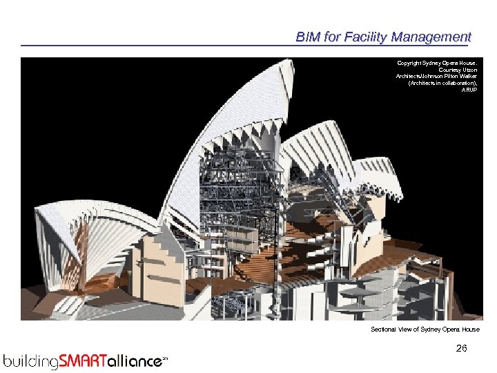 BIM for Facility Management Copyright Sydney Opera House. Courtesy Utzon Architects/Johnson Pilton Walker (Architects