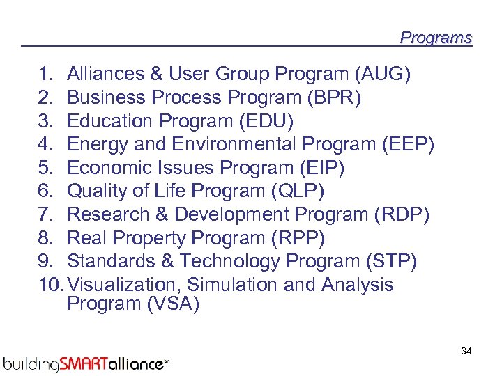 Programs 1. Alliances & User Group Program (AUG) 2. Business Process Program (BPR) 3.