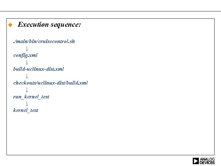  Execution sequence: . /main/bin/cruisecontrol. sh ↓ config. xml ↓ build-uclinux-dist. xml ↓ checkouts/uclinux-dist/build.