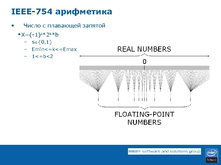 IEEE-754 арифметика • Число с плавающей запятой • X=(-1)s*2 k*b – s {0, 1}