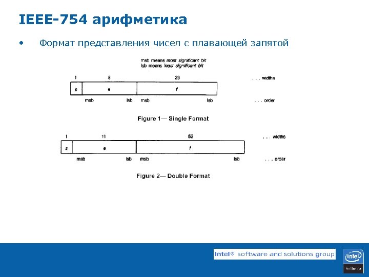 IEEE-754 арифметика • Формат представления чисел с плавающей запятой 