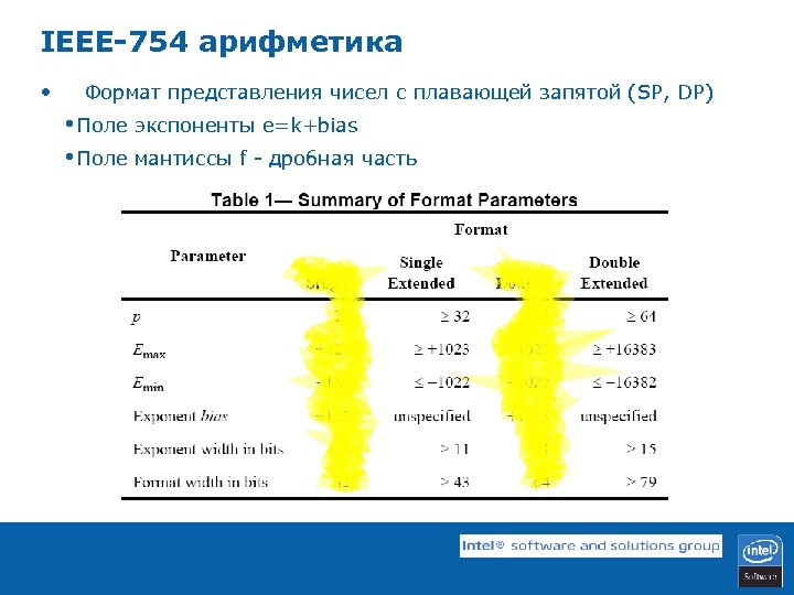 IEEE-754 арифметика • Формат представления чисел с плавающей запятой (SP, DP) • Поле экспоненты