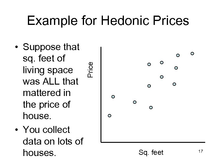  • Suppose that sq. feet of living space was ALL that mattered in