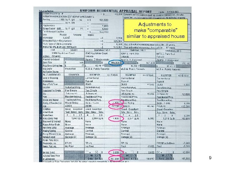 Adjustments to make “comparable” similar to appraised house 9 