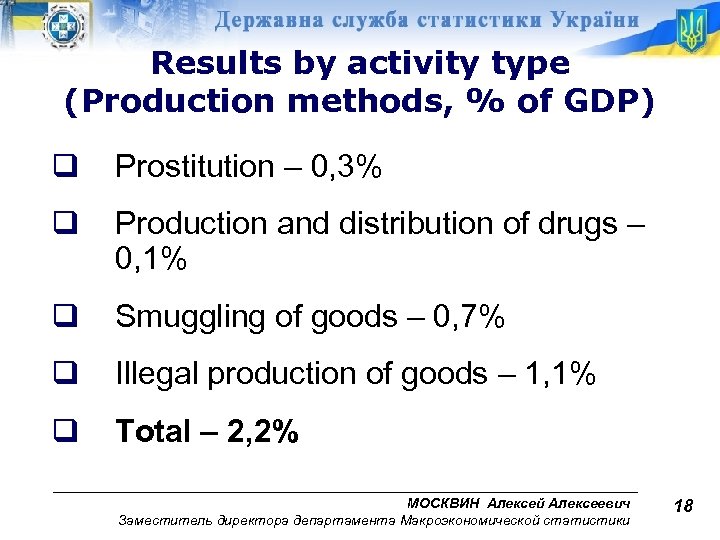 Results by activity type (Production methods, % of GDP) q Prostitution – 0, 3%