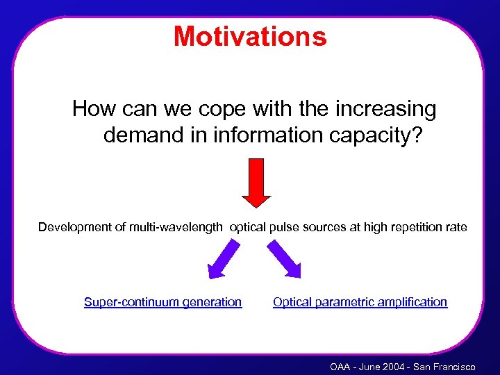 Motivations How can we cope with the increasing demand in information capacity? Development of