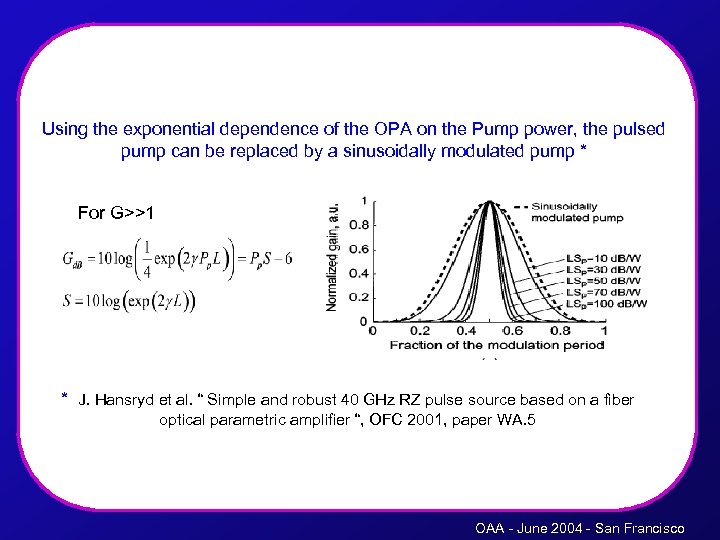 Using the exponential dependence of the OPA on the Pump power, the pulsed pump