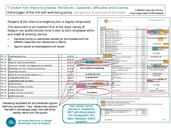 Transition from theory to practice: the failures, successes, difficulties and surprises Advantages of the