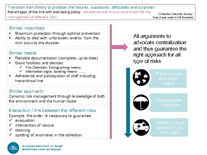 Transition from theory to practice: the failures, successes, difficulties and surprises Advantages of the