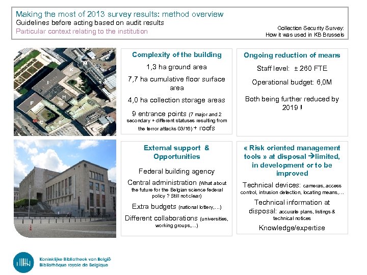 Making the most of 2013 survey results: method overview Guidelines before acting based on