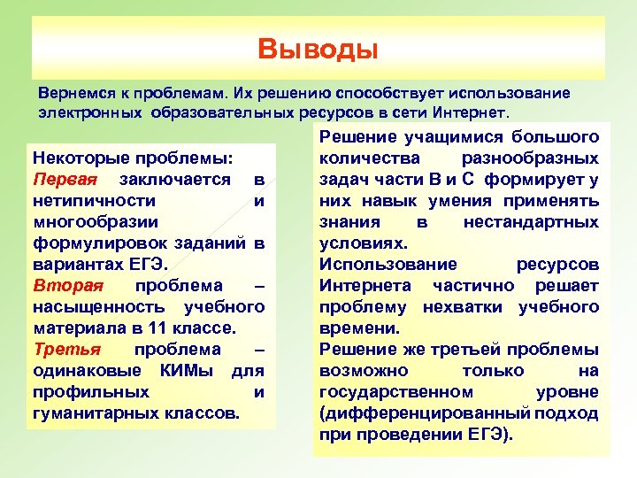 Выводы Вернемся к проблемам. Их решению способствует использование электронных образовательных ресурсов в сети Интернет.