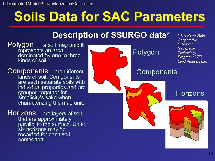 1. Distributed Model Parameterization/Calibration Soils Data for SAC Parameters Description of SSURGO data* Polygon