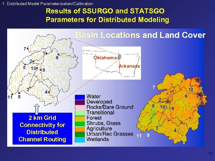 1. Distributed Model Parameterization/Calibration Results of SSURGO and STATSGO Parameters for Distributed Modeling Basin