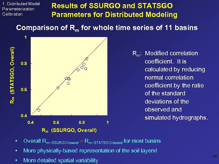 1. Distributed Model Parameterization Calibration Results of SSURGO and STATSGO Parameters for Distributed Modeling