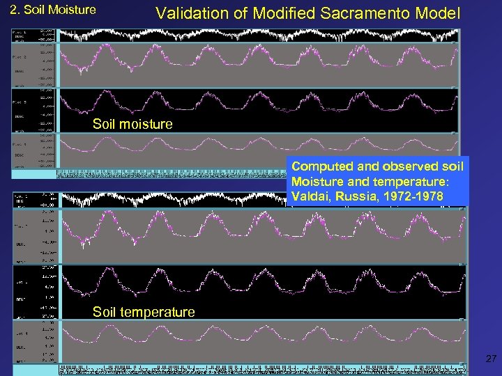 2. Soil Moisture Validation of Modified Sacramento Model Soil moisture Computed and observed soil