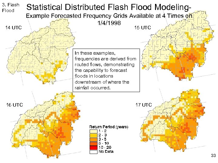 3. Flash Flood 14 UTC Statistical Distributed Flash Flood Modeling. Example Forecasted Frequency Grids