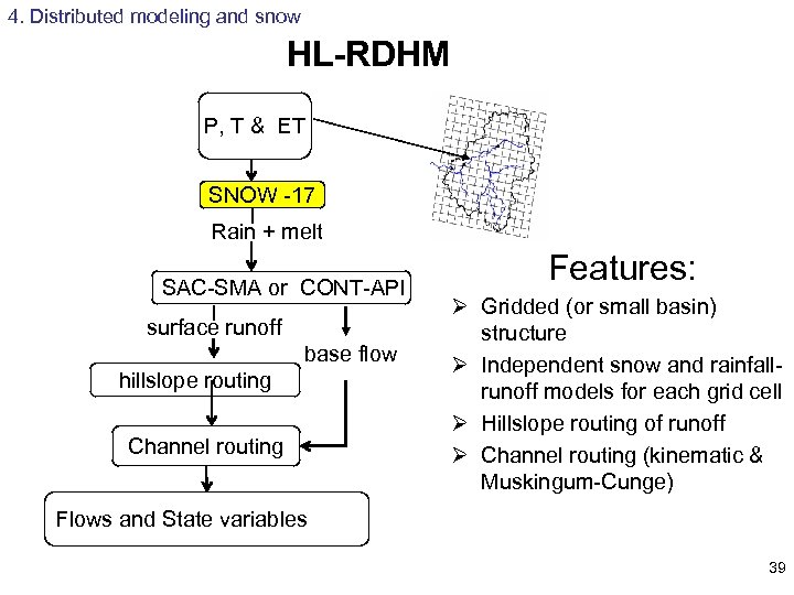 4. Distributed modeling and snow HL-RDHM P, T & ET SNOW -17 Rain +