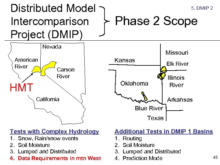 Distributed Model Intercomparison Project (DMIP) 5. DMIP 2 Phase 2 Scope Nevada American River