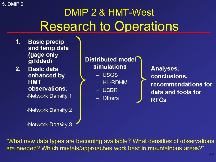 5. DMIP 2 & HMT-West Research to Operations 1. 2. Basic precip and temp