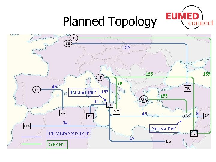 Planned Topology 155 155 20 45 Catania Po. P 155 45 45 8 34