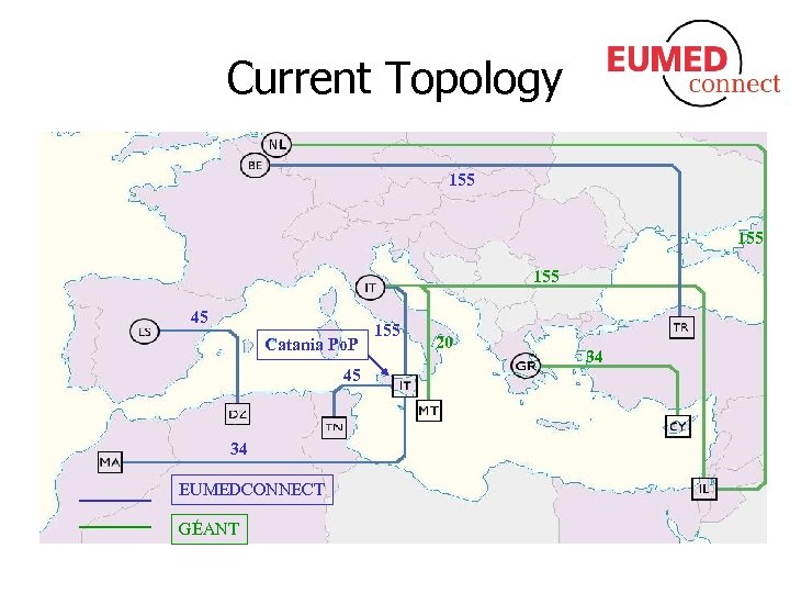 Current Topology 155 155 45 Catania Po. P 45 34 EUMEDCONNECT GÉANT 155 20