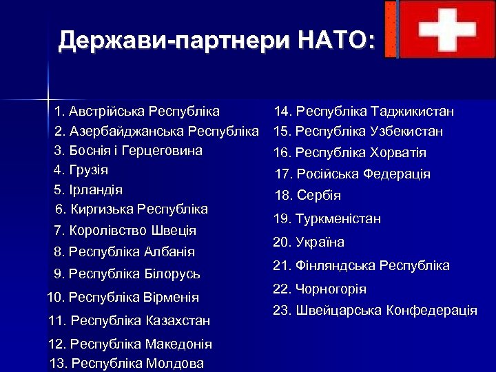 Держави-партнери НАТО: 1. Австрійська Республіка 2. Азербайджанська Республіка 3. Боснія і Герцеговина 4. Грузія